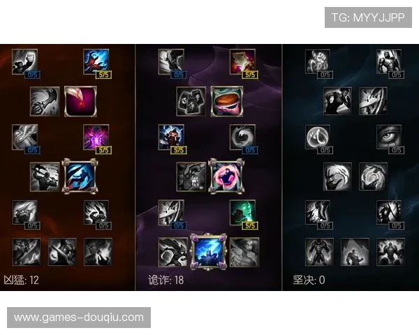 斗球ap:如何快速提升你的游戏技巧与排名 斗球ap:如何快速提升你的游戏技巧与排名