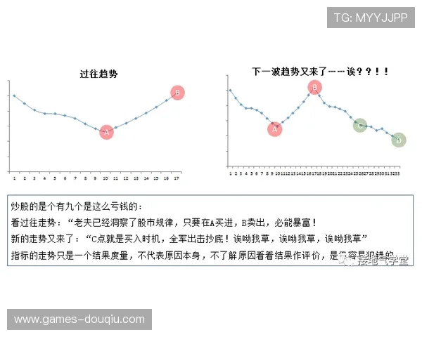 体育运动中的斗球项目详解:规则、技巧与发展趋势分析 体育运动中的斗球项目详解:规则、技巧与发展趋势分析