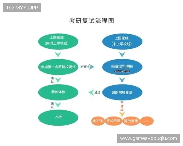 如何快速下载斗球体育电脑版软件并顺利安装使用全流程指南