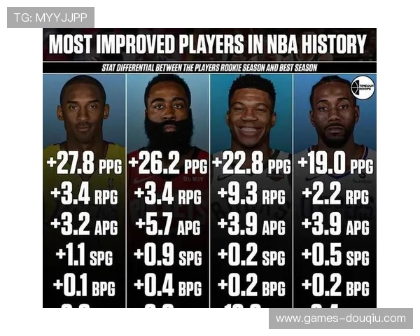 最新斗球体育直播电脑版下载官网提供的官方版本详细介绍与使用技巧